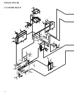 Предварительный просмотр 10 страницы Pioneer PRO-100 Service Manual