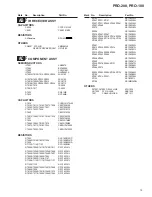 Preview for 19 page of Pioneer PRO-100 Service Manual