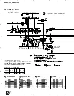 Предварительный просмотр 28 страницы Pioneer PRO-100 Service Manual