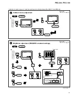 Предварительный просмотр 55 страницы Pioneer PRO-100 Service Manual