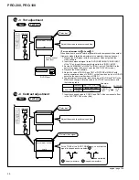 Предварительный просмотр 58 страницы Pioneer PRO-100 Service Manual