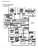 Предварительный просмотр 66 страницы Pioneer PRO-100 Service Manual