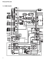 Preview for 68 page of Pioneer PRO-100 Service Manual