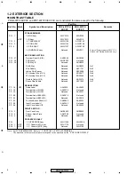 Предварительный просмотр 4 страницы Pioneer PRO-607PU Service Manual