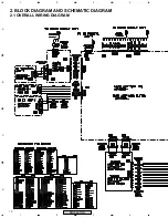 Предварительный просмотр 10 страницы Pioneer PRO-607PU Service Manual