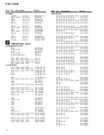 Preview for 6 page of Pioneer PRO-700HD Service Manual