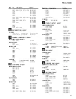 Preview for 7 page of Pioneer PRO-700HD Service Manual