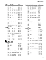 Preview for 11 page of Pioneer PRO-700HD Service Manual