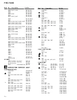 Preview for 18 page of Pioneer PRO-700HD Service Manual