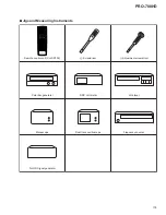 Preview for 23 page of Pioneer PRO-700HD Service Manual