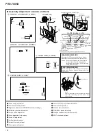 Preview for 24 page of Pioneer PRO-700HD Service Manual