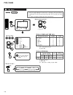 Preview for 28 page of Pioneer PRO-700HD Service Manual