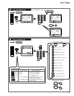 Preview for 31 page of Pioneer PRO-700HD Service Manual