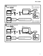 Preview for 35 page of Pioneer PRO-700HD Service Manual