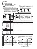 Preview for 36 page of Pioneer PRO-700HD Service Manual