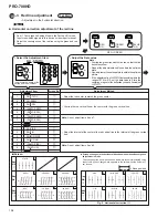 Preview for 40 page of Pioneer PRO-700HD Service Manual