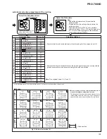 Preview for 43 page of Pioneer PRO-700HD Service Manual