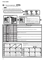 Preview for 44 page of Pioneer PRO-700HD Service Manual