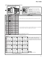 Preview for 45 page of Pioneer PRO-700HD Service Manual