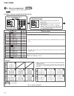 Preview for 46 page of Pioneer PRO-700HD Service Manual