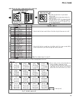 Preview for 47 page of Pioneer PRO-700HD Service Manual