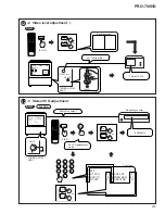 Preview for 49 page of Pioneer PRO-700HD Service Manual