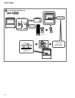 Preview for 50 page of Pioneer PRO-700HD Service Manual