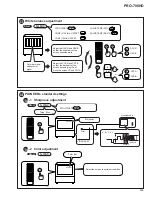 Preview for 53 page of Pioneer PRO-700HD Service Manual