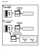 Preview for 54 page of Pioneer PRO-700HD Service Manual