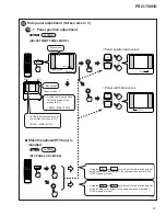 Preview for 55 page of Pioneer PRO-700HD Service Manual