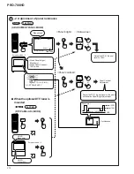 Preview for 56 page of Pioneer PRO-700HD Service Manual