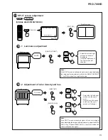 Preview for 57 page of Pioneer PRO-700HD Service Manual