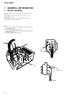 Preview for 58 page of Pioneer PRO-700HD Service Manual