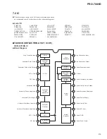 Preview for 59 page of Pioneer PRO-700HD Service Manual