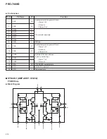 Preview for 62 page of Pioneer PRO-700HD Service Manual