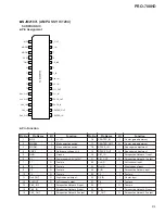 Preview for 63 page of Pioneer PRO-700HD Service Manual