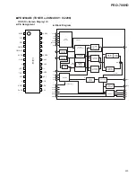 Preview for 69 page of Pioneer PRO-700HD Service Manual