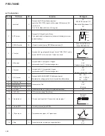 Preview for 72 page of Pioneer PRO-700HD Service Manual