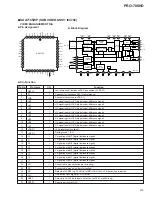 Preview for 79 page of Pioneer PRO-700HD Service Manual