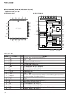 Preview for 82 page of Pioneer PRO-700HD Service Manual