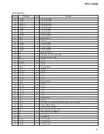 Preview for 87 page of Pioneer PRO-700HD Service Manual