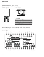 Preview for 96 page of Pioneer PRO-700HD Service Manual