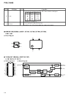 Preview for 98 page of Pioneer PRO-700HD Service Manual