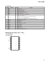 Preview for 99 page of Pioneer PRO-700HD Service Manual