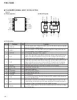 Preview for 106 page of Pioneer PRO-700HD Service Manual