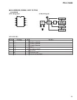 Preview for 109 page of Pioneer PRO-700HD Service Manual