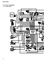 Preview for 110 page of Pioneer PRO-700HD Service Manual