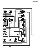 Preview for 111 page of Pioneer PRO-700HD Service Manual