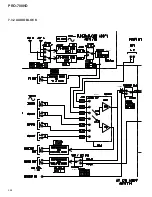 Preview for 112 page of Pioneer PRO-700HD Service Manual