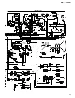 Preview for 115 page of Pioneer PRO-700HD Service Manual